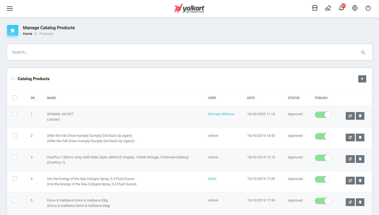 YoKart Product Catalog  management page