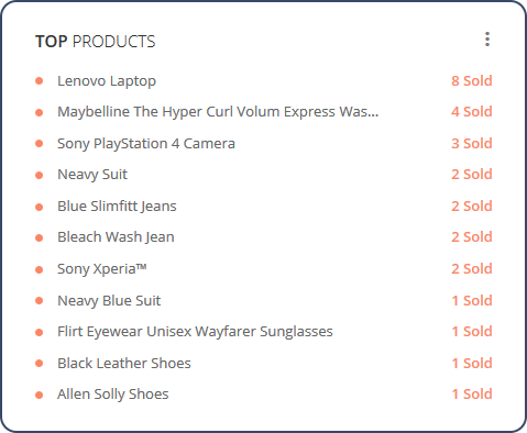 Top products search bar